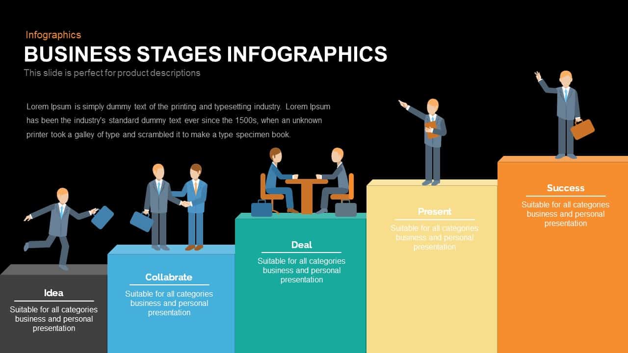 Business Stages Infographics PowerPoint Template and Keynote Slide