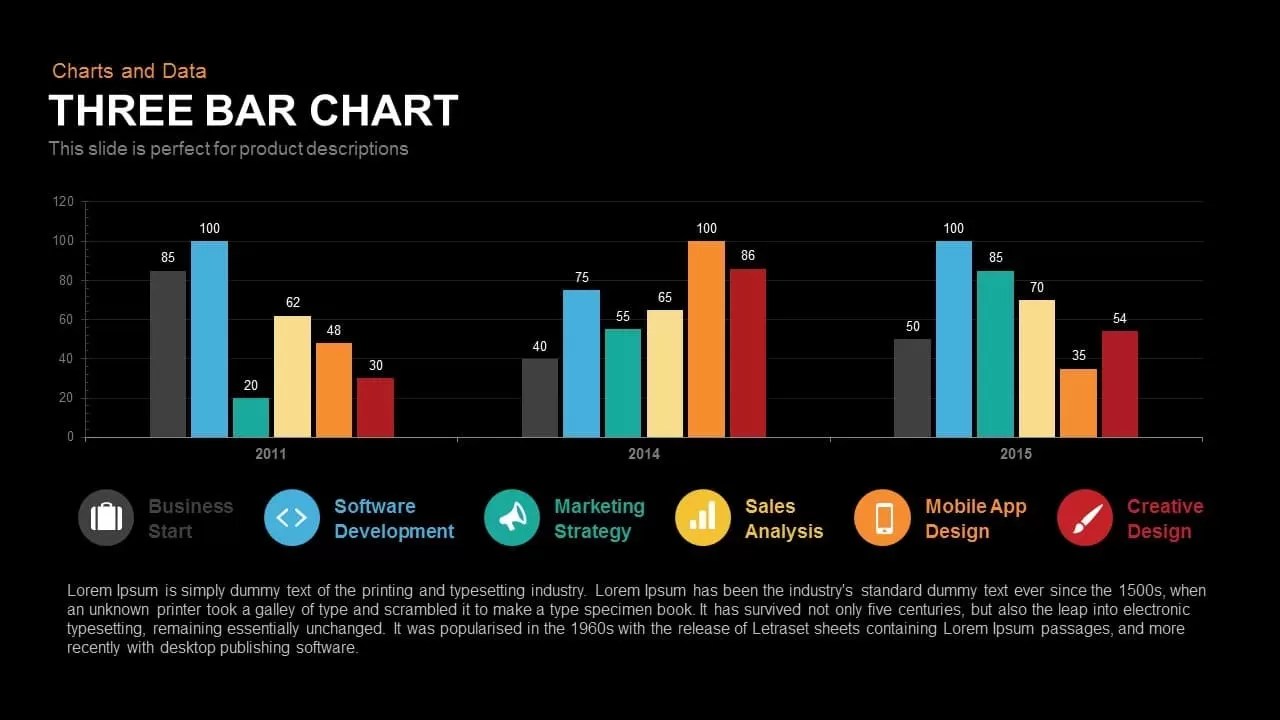 3 Bar Chart PowerPoint Template & Keynote Slide Slidebazaar