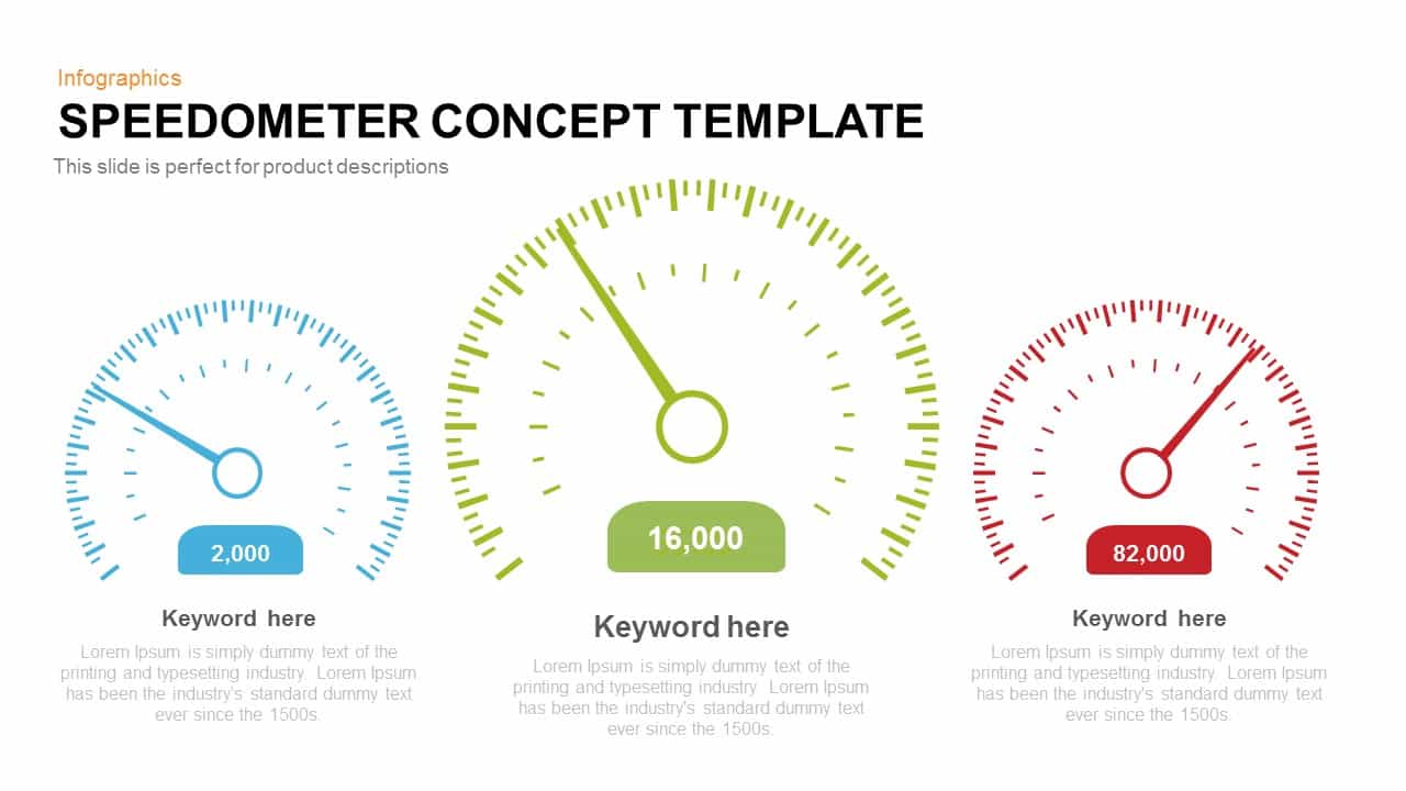 Speedometer Concept Template for PowerPoint and Keynote