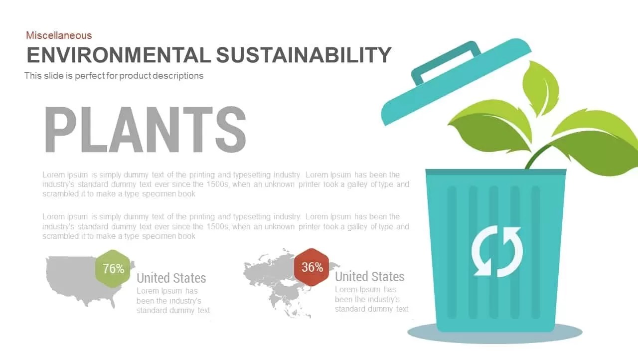 Environmental Sustainability PowerPoint Presentation Template & Keynote