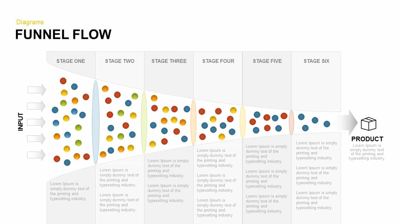 Funnel Flow Template for PowerPoint and Keynote Presentation