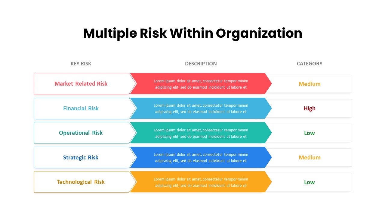 Risk Mitigation Strategy Template for PowerPoint and Keynote