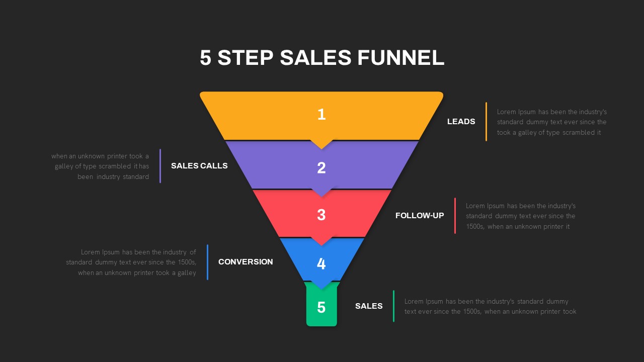 Funnel Project Management
