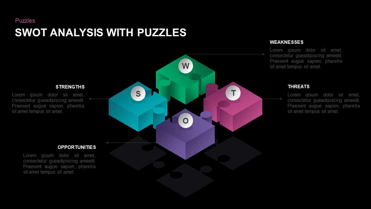 SWOT Analysis with Puzzle Pieces Template for PowerPoint & Keynote