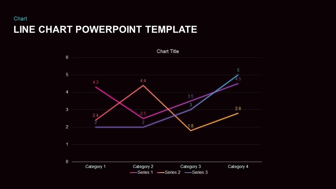 Set of Chart PowerPoint Template and Keynote Diagram