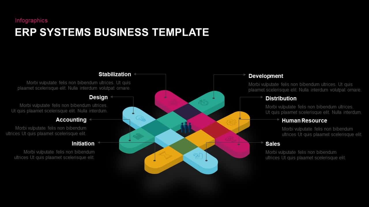 ERP Systems Business Template for PowerPoint & Keynote