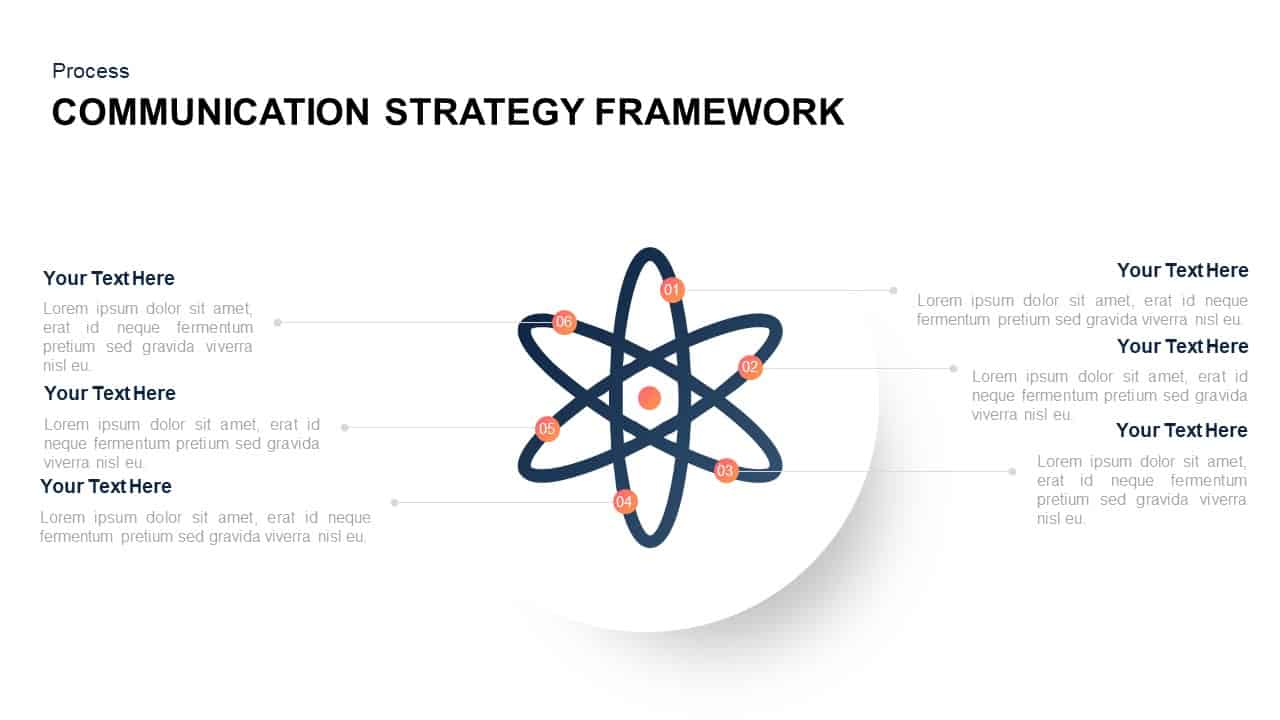 Communication Strategy Framework Template for PowerPoint & Keynote