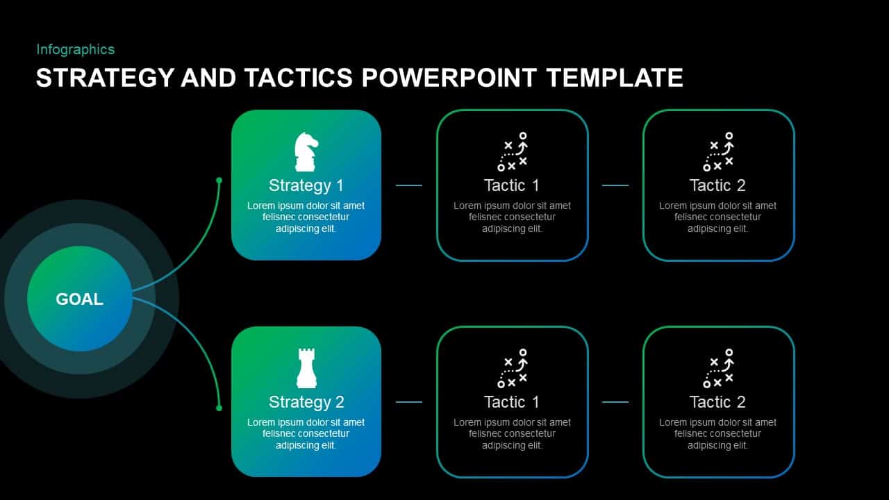 Strategy and Tactics Template for PowerPoint & Keynote