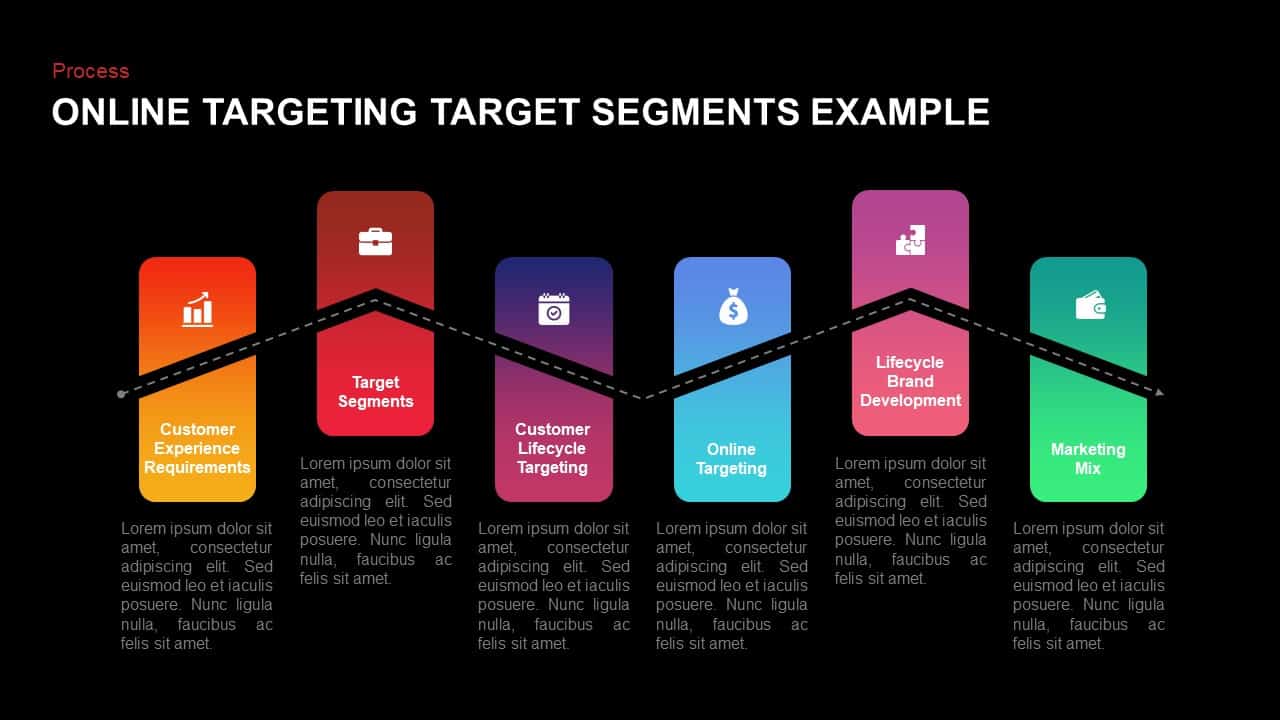 Online Targeting Target Segments Example Of Ppt Slidebazaar