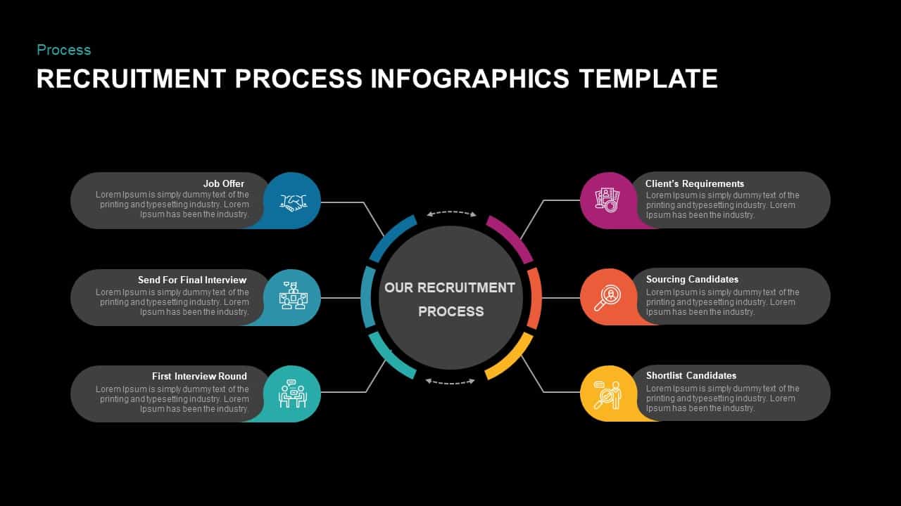 Recruitment Process Template for PowerPoint Presentation Slidebazaar