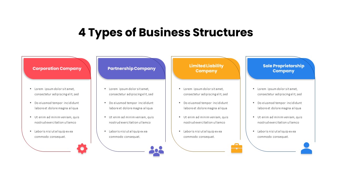 4 Types of Business Structure PowerPoint Template for Presentation