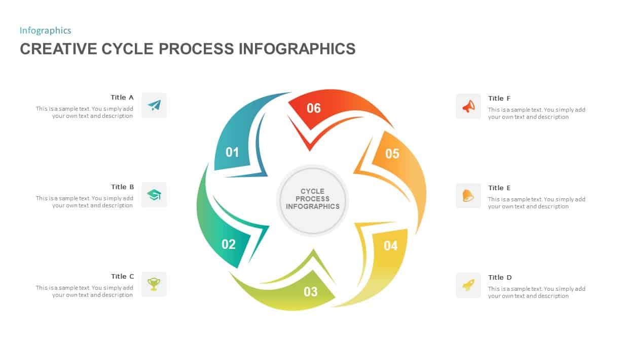 Process Cycle Infographic PowerPoint Template Slidebazaar