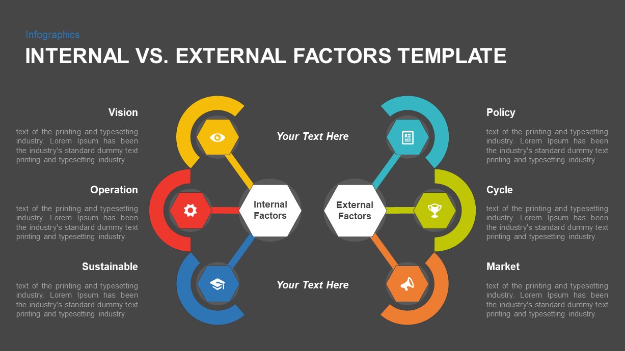 Internal vs. External Factors PowerPoint Template Slidebazaar