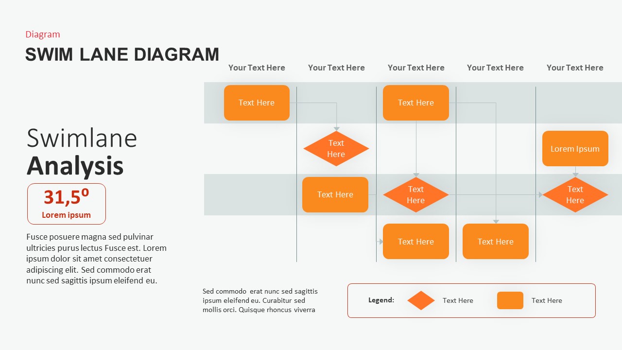 Swim Lane Process Map Template Powerpoint