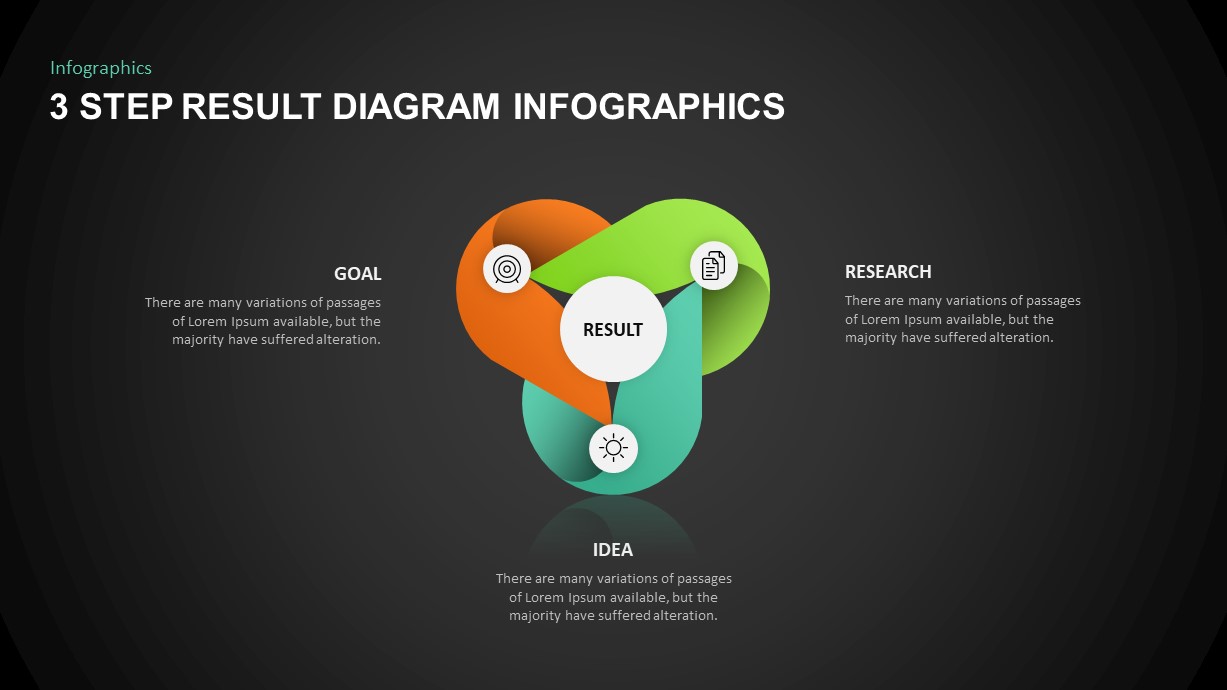 3 Step Result Diagram for PowerPoint Slidebazaar