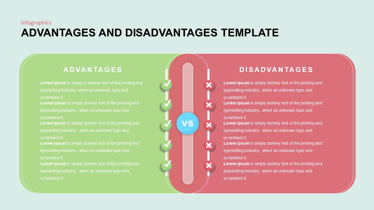 Advantages and Disadvantages PowerPoint Templates Slidebazaar