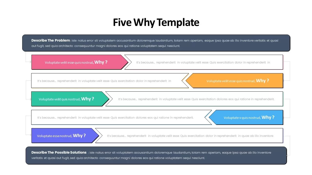 5 whys PowerPoint template SlideBazaar 5 whys PowerPoint template SlideBazaar