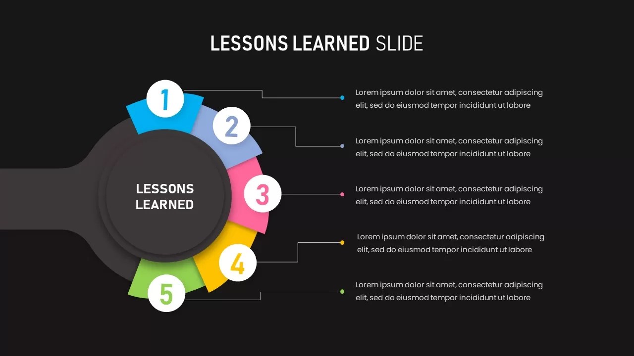 Lessons Learned SlideBazaar Lessons Learned SlideBazaar