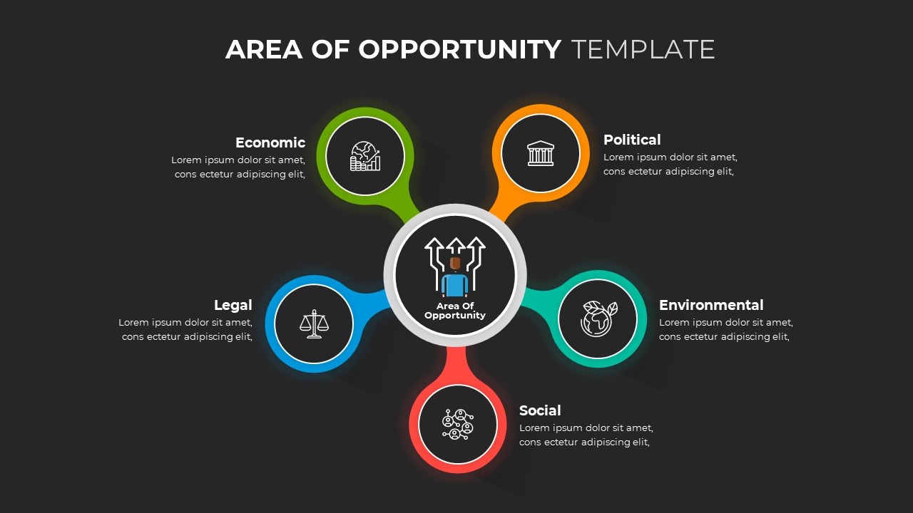 Areas Of Opportunity SlideBazaar