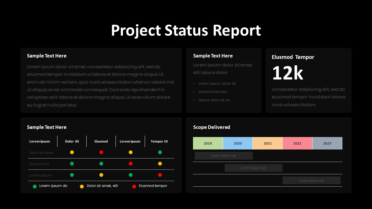 Project Status Report Template Powerpoint