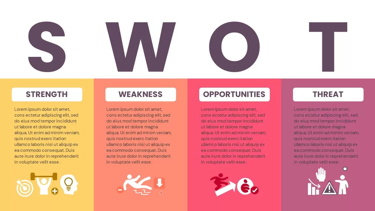 SWOT Analysis Infographics Template SlideBazaar