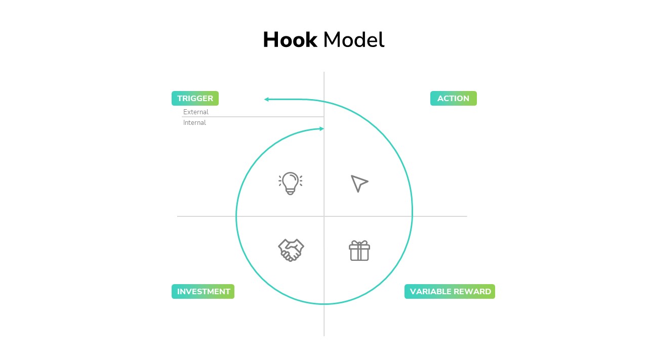 Hooked Model Template SlideBazaar