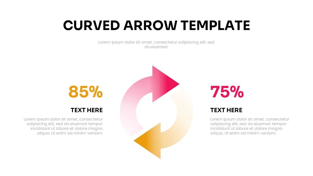 Free Curved Arrows Infographic PowerPoint Template