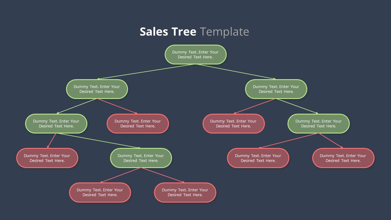 Sales Tree Template SlideBazaar