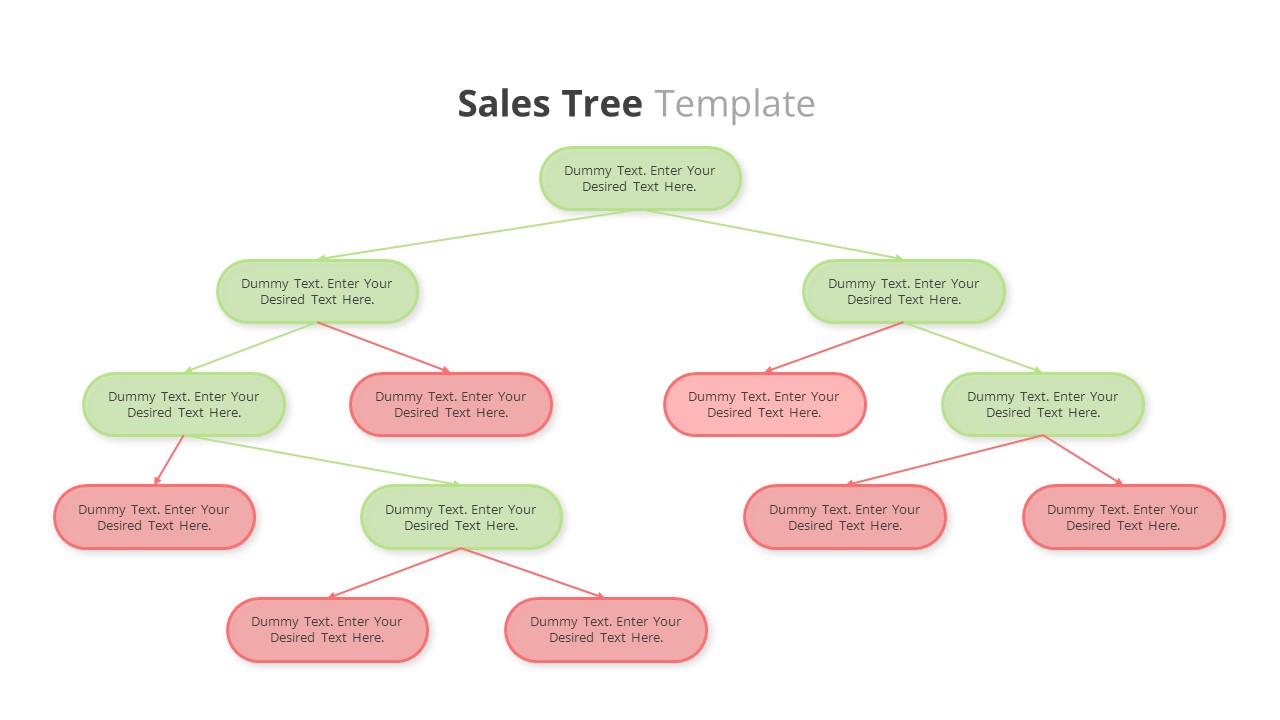 Sales Tree Template SlideBazaar