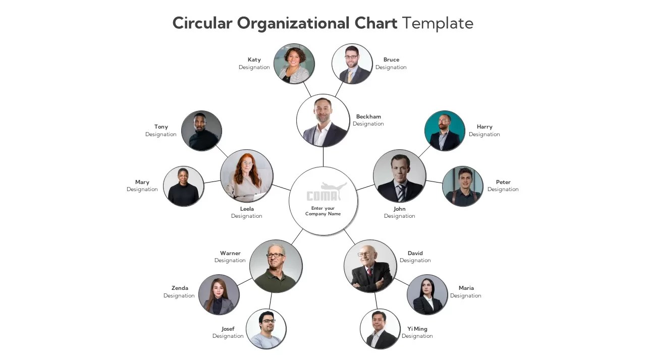 Circular Organizational Chart Template SlideBazaar Circular Or
ganizational Chart Template SlideBazaar