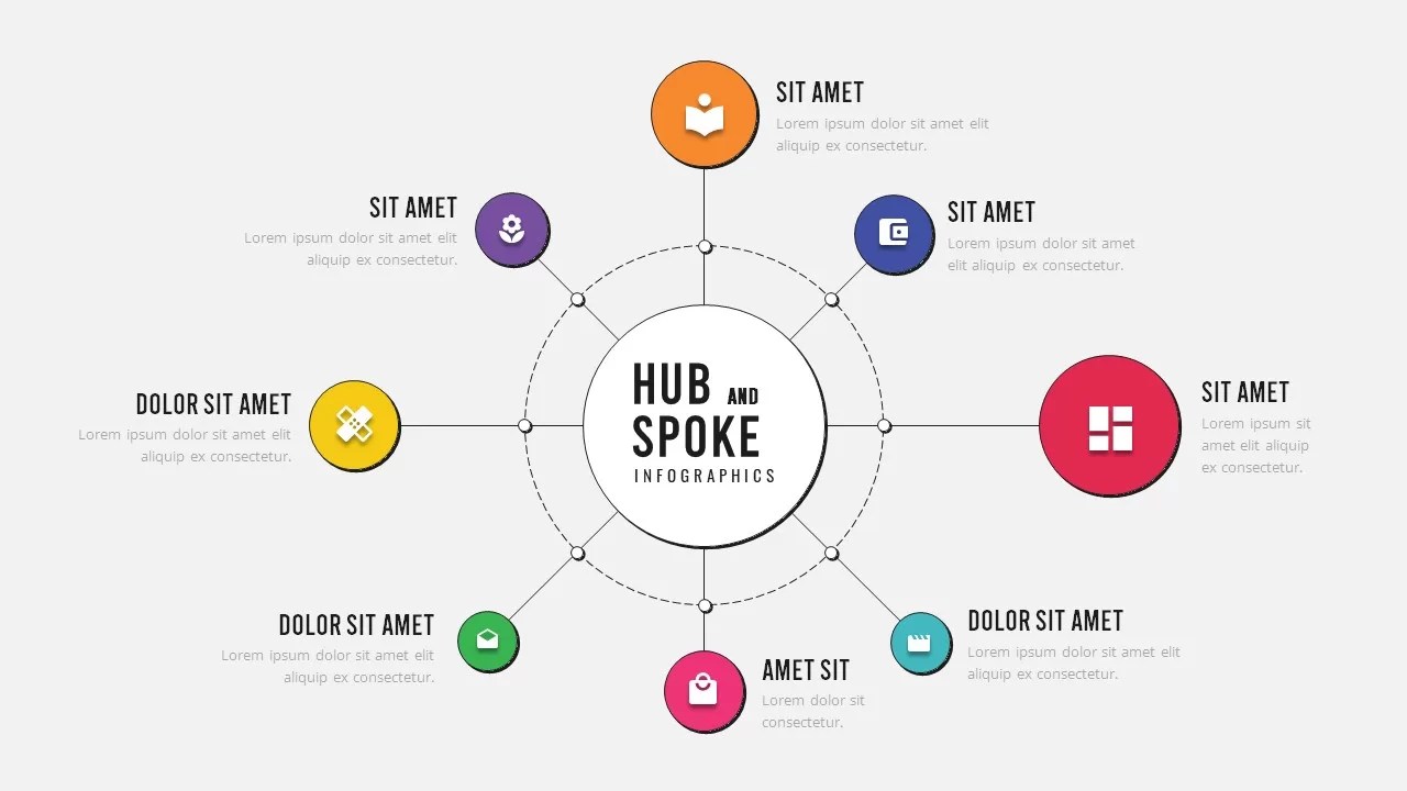 Hub And Spoke PowerPoint Slide SlideBazaar