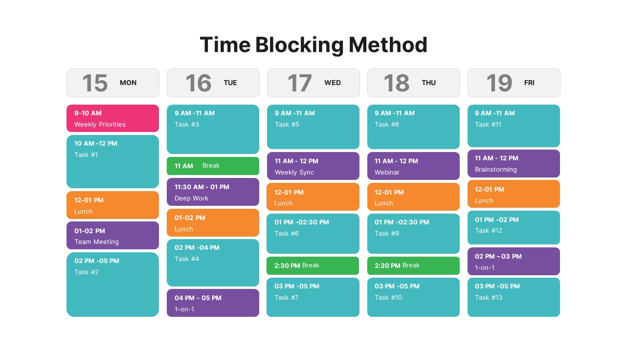 Time Blocking Method SlideBazaar