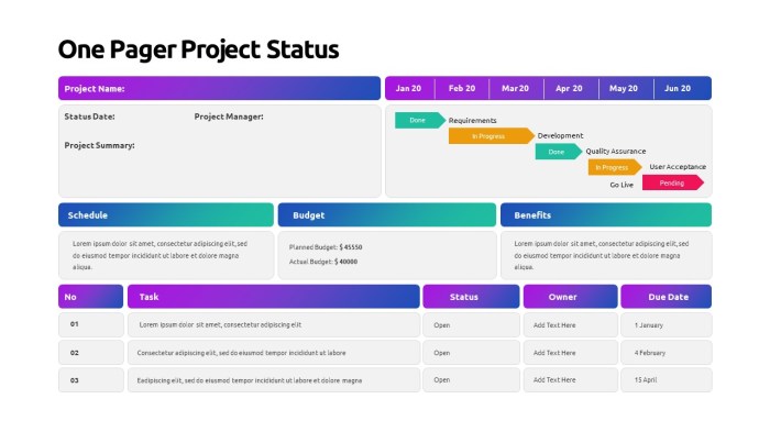 Change Control Process in Project Management: What, How and Why ... Change Control Process in Project Management: What, How and Why ...
