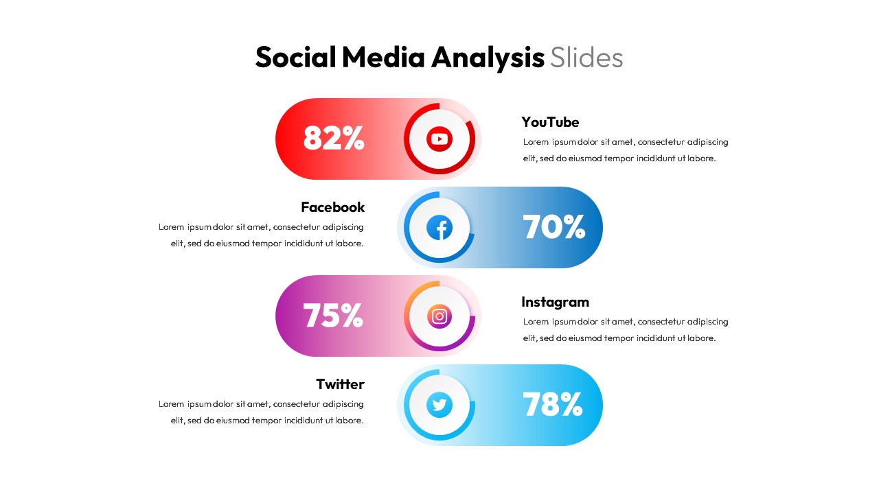 Social Media Analysis Slides SlideBazaar