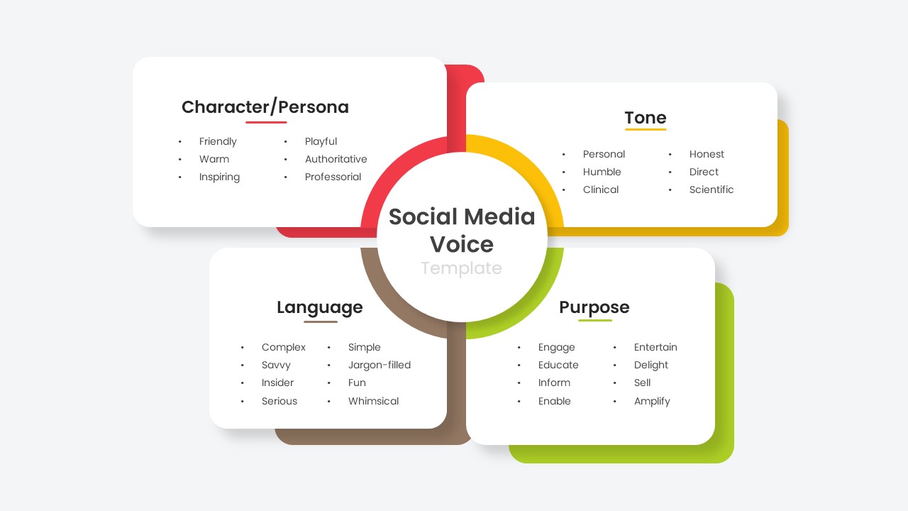 Social Media Voice PowerPoint Template SlideBazaar