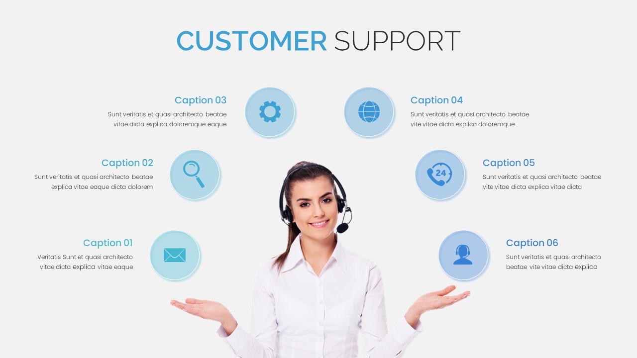 Customer Service Person PowerPoint Template SlideBazaar