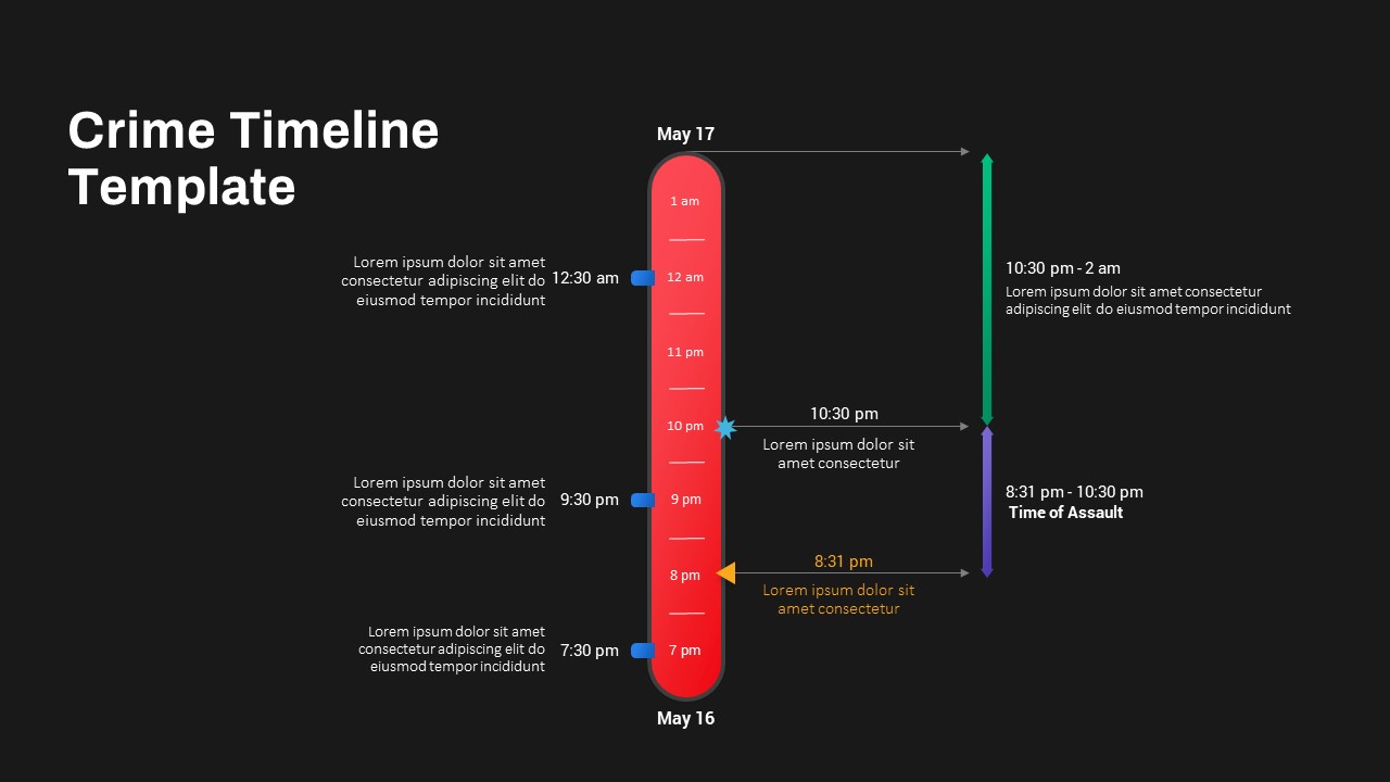 Crime Timeline PowerPoint Template SlideBazaar(04)