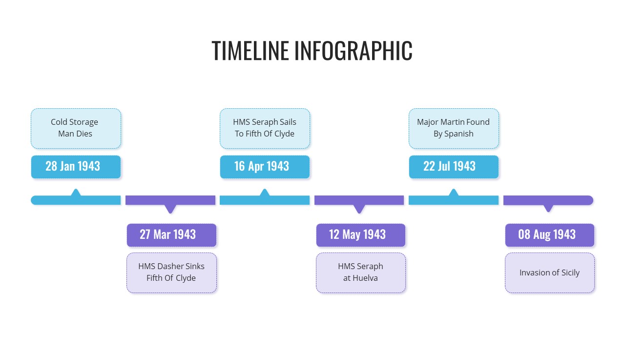 PowerPoint Timeline Template with Dates SlideBazaar