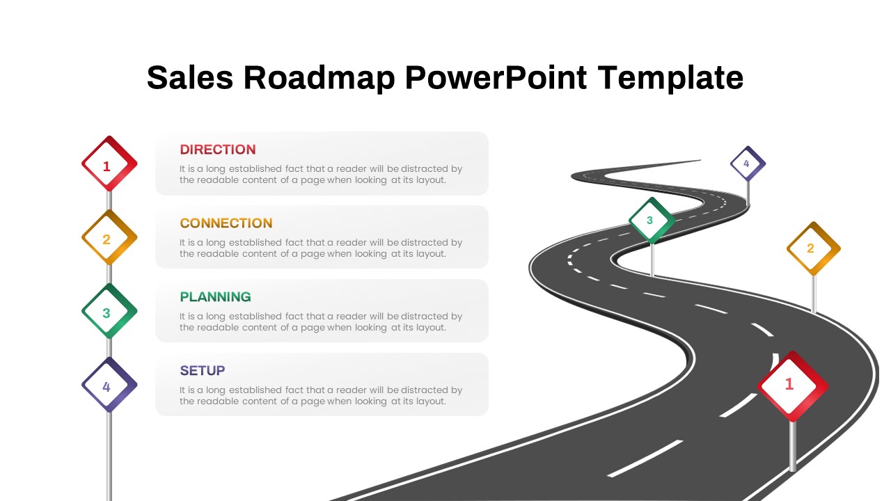 Sales Roadmap PowerPoint Template SlideBazaar