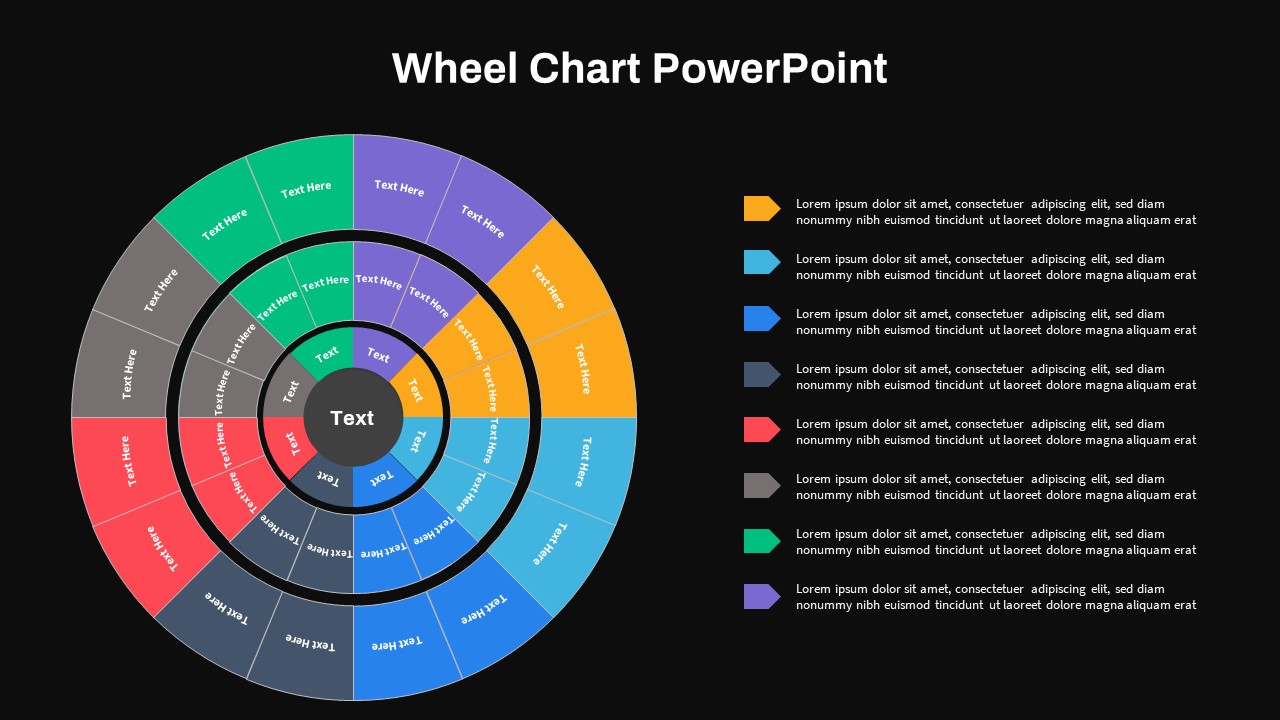 Wheel Chart PowerPoint Templates - SlideBazaar