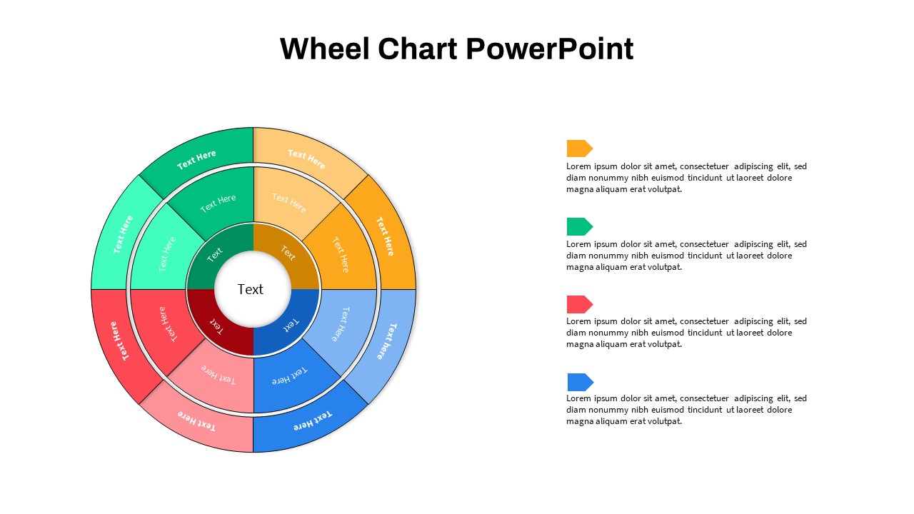 Wheel Chart PowerPoint Templates - SlideBazaar