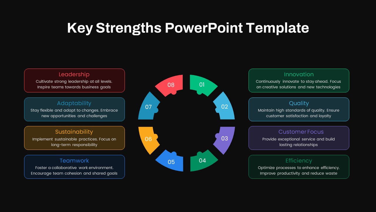 Key Strength PowerPoint Template SlideBazaar