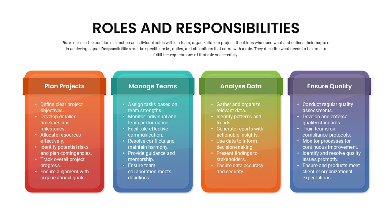Responsibilities Template for PowerPoint & Google Slides