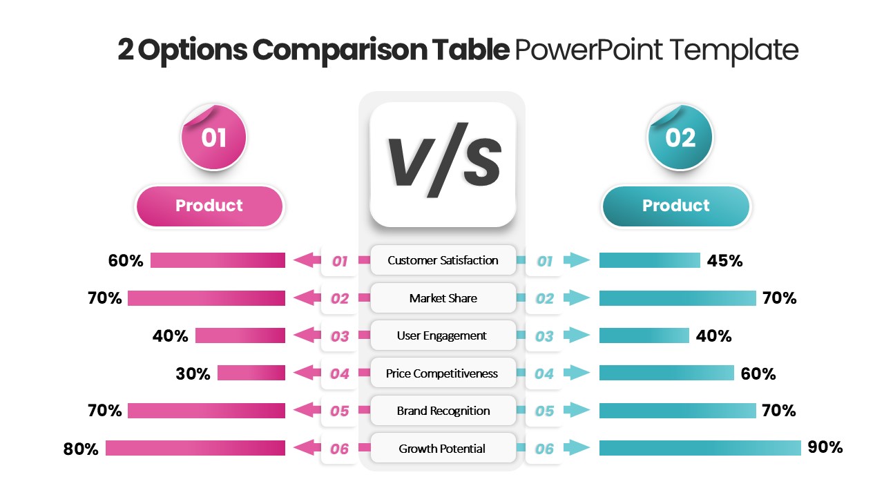Top Down Bottom Up PowerPoint Template SlideBazaar