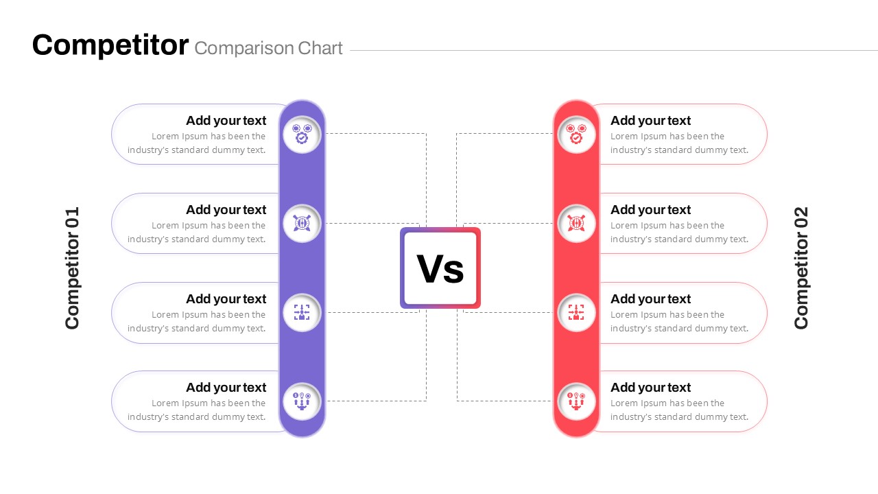 Competitor Comparison Chart PowerPoint Templates SlideBazaar