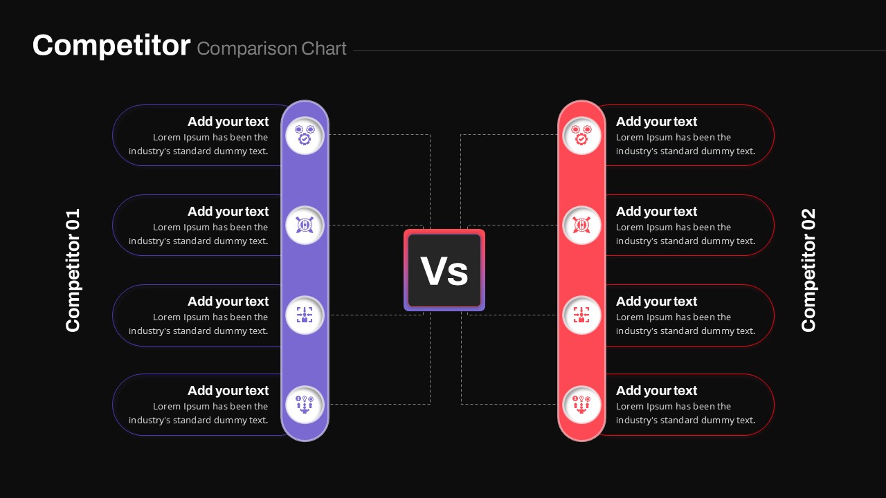 Competitor Comparison Chart Powerpoint Templates Slidebazaar