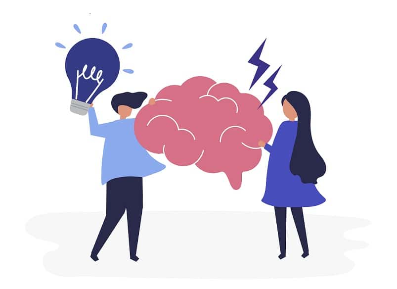 UsingtheSCARFModeltoElevateWorkplaceProductivity SlideChef