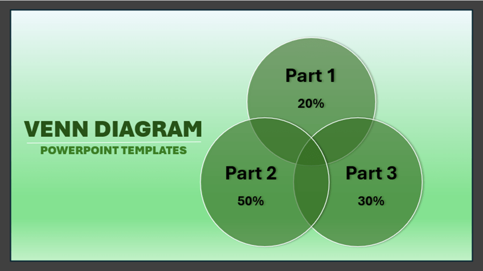 How to Create and Use Venn Diagram PowerPoint Templates