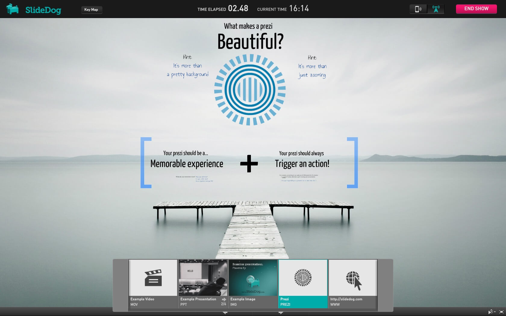 The Yellow Wallpaper Setting Prezi Ex Wallpaper
