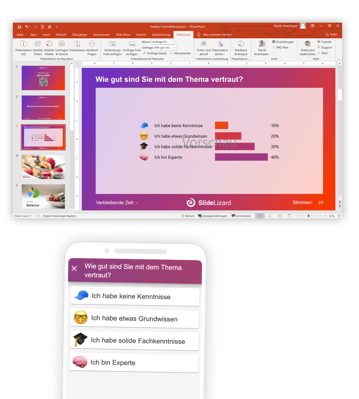 Erfolg durch Präsentationen SlideLizard®